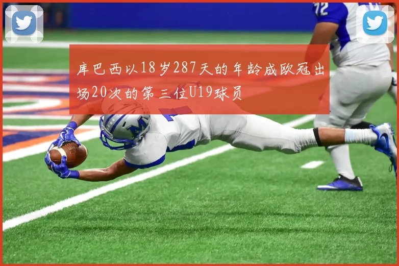 库巴西以18岁287天的年龄成欧冠出场20次的第三位U19球员