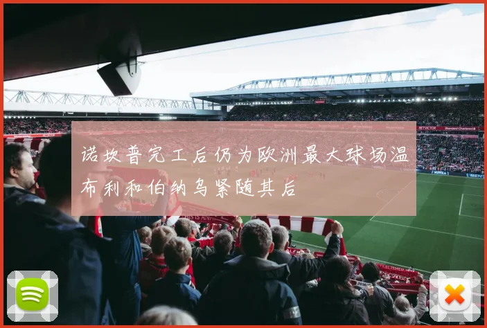 诺坎普完工后仍为欧洲最大球场温布利和伯纳乌紧随其后
